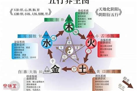 五行缺金火|八字五行火旺缺金的人怎么办